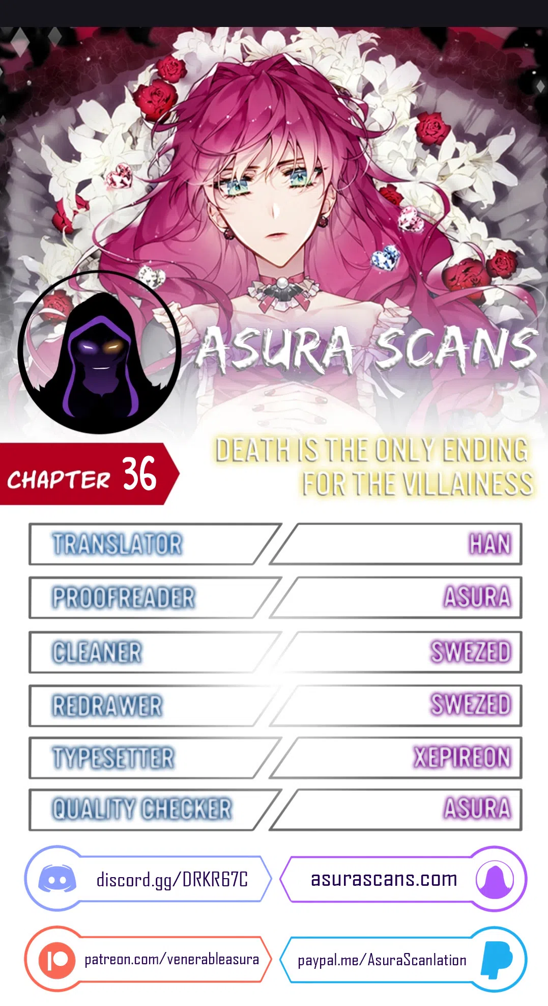 Villains Are Destined To Die Chapter 36
