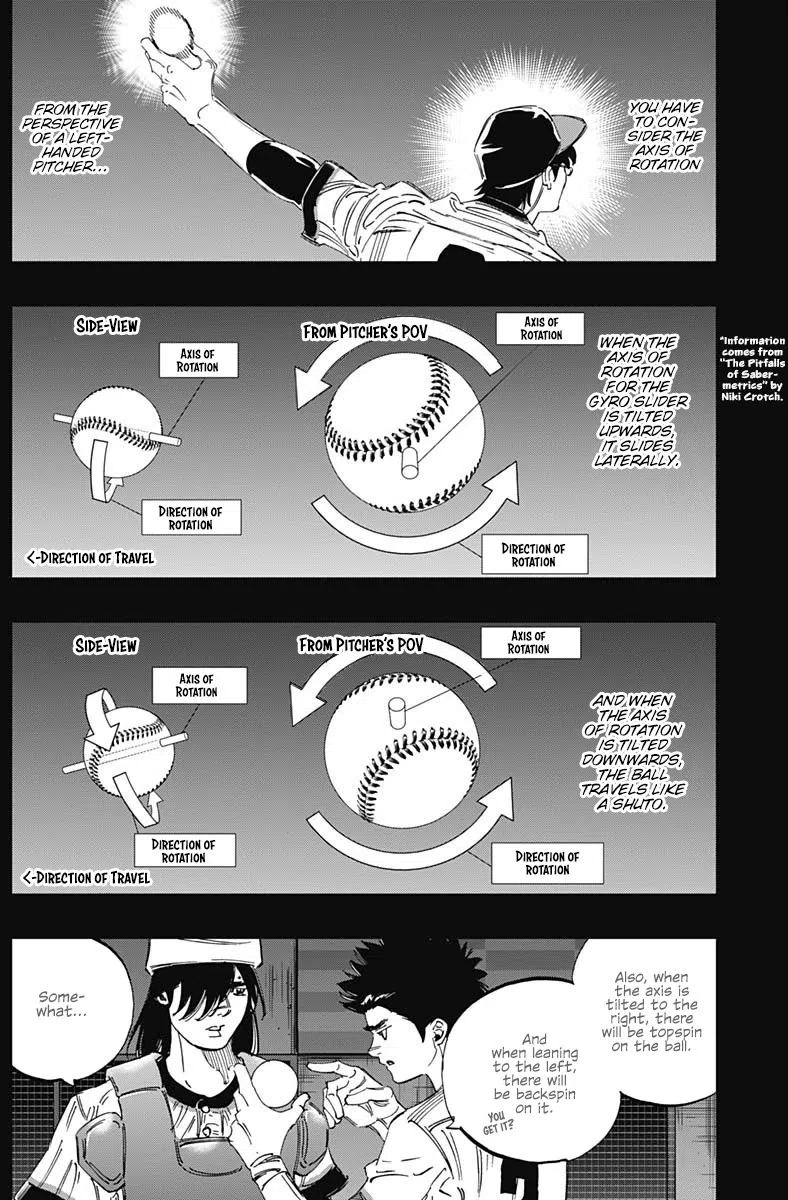Bungo Chapter 299: If My Friends Say So...
