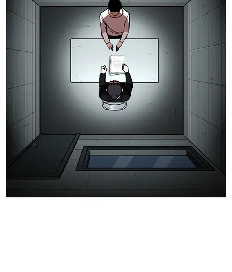 Lookism chapter 245