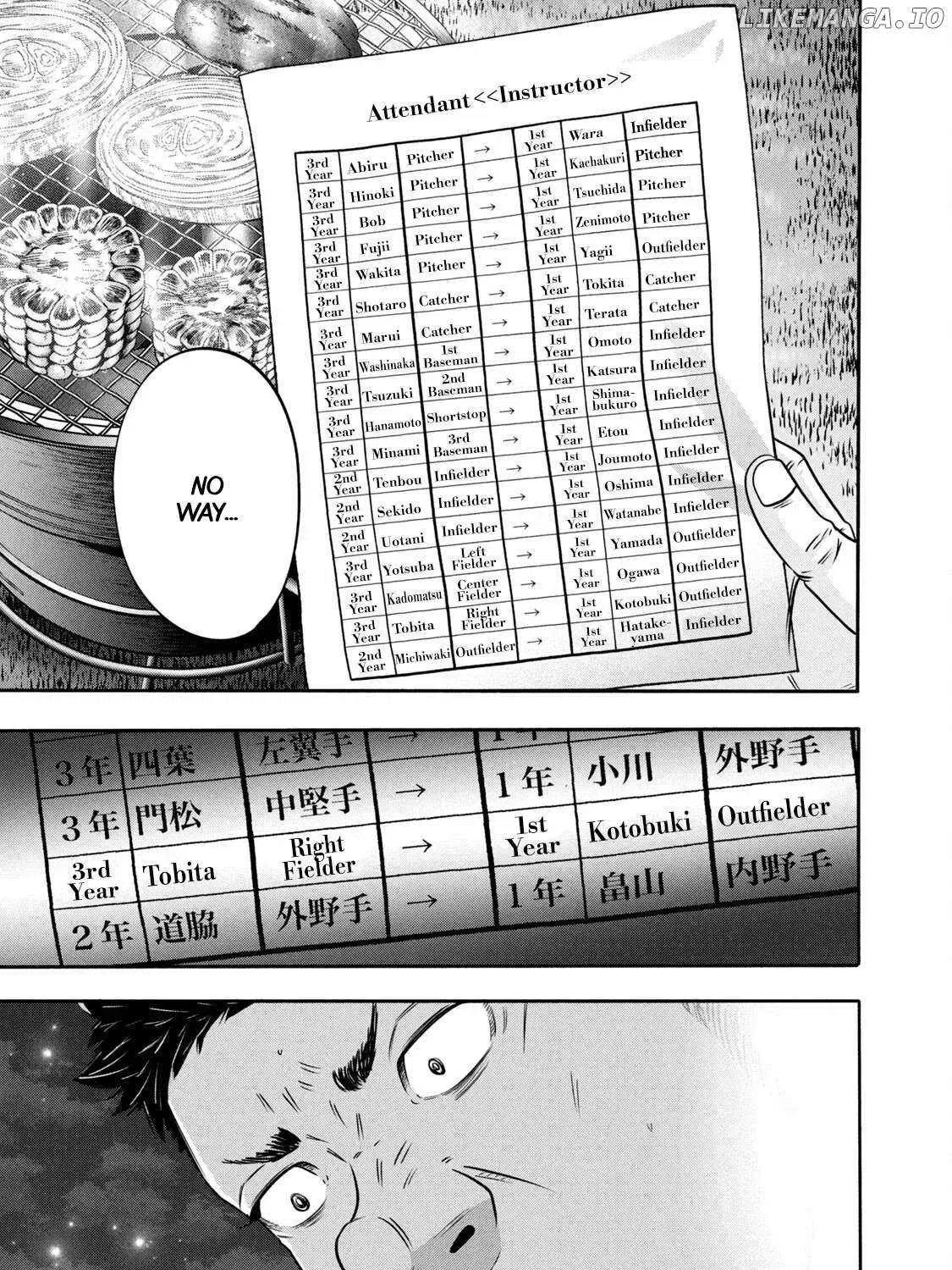 Battle Studies Chapter 341